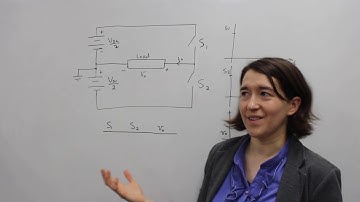Half-Bridge Inverter Switch States