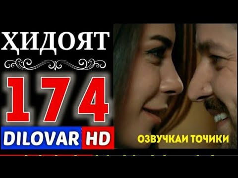 Хидоят кисми 174 бо забони точики