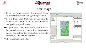 GIS Softwares