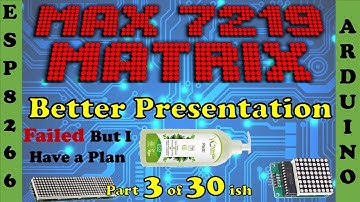 Max7219 LED 4 way  matrix display presentation bottle fail PART 3. Esp8266 Arduino MD_max7219 #0047