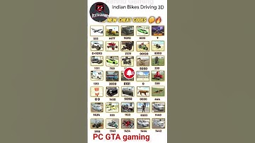 Thumbnail of New cheat code GTA vice City all cheat code #cheat #shorts
