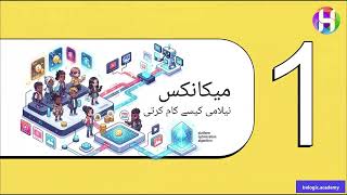 Meta Ads free course trailer