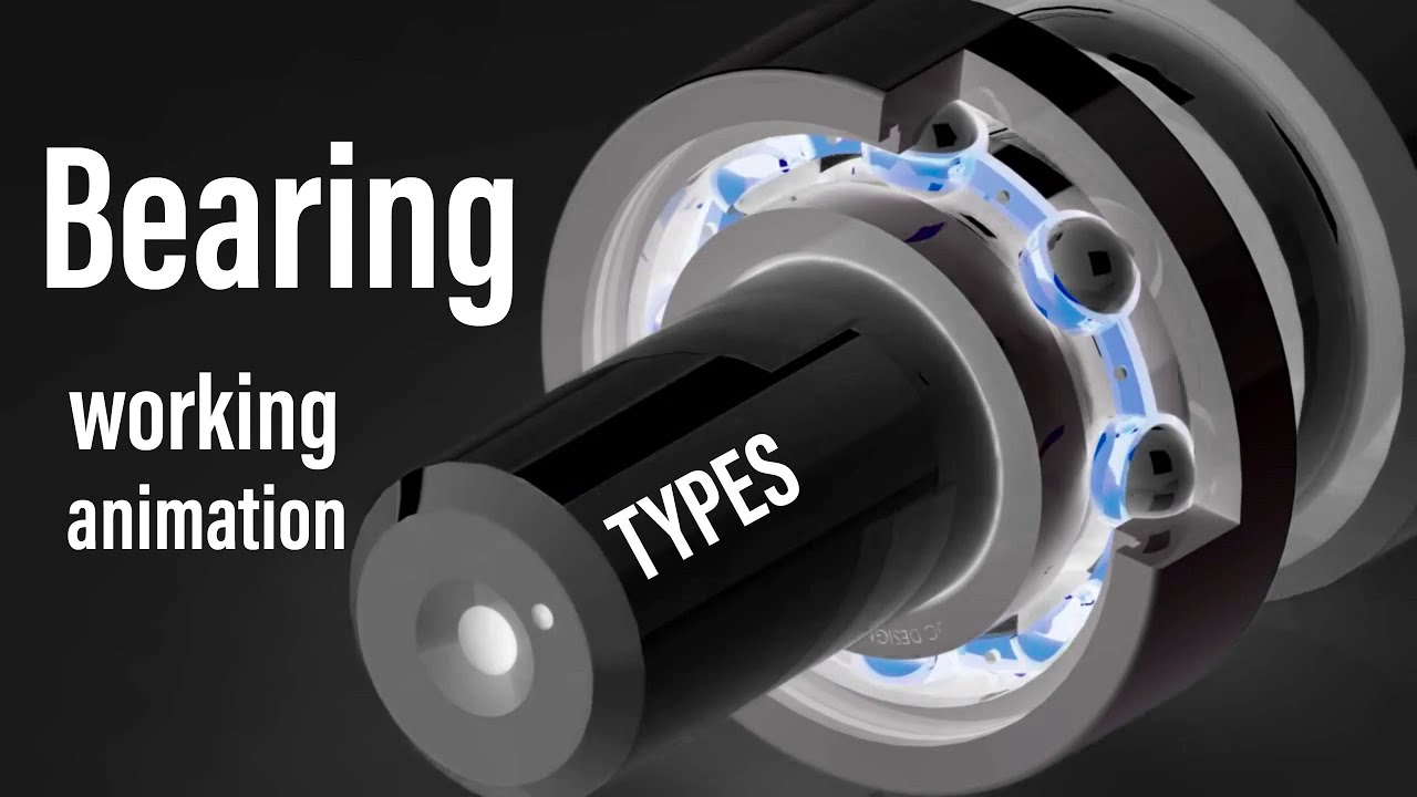 Types of bearing, Bearing working animation bearing Types - YouTube