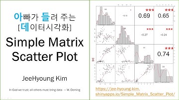 아빠가 들려 주는 [데이터시각화] Simple Matrix Scatter Plot