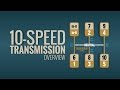 🎬[Tutorial] 10 Speed Shifting TIPS, 2018 –Truck Driver Students