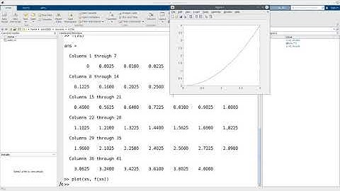 Matlab Introduction: Anonymous Functions