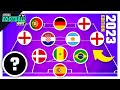 GUESS THE FOOTBALL TEAM BY PLAYERS’ NATIONALITY - UPDATED 2023 | TFQ QUIZ FOOTBALL 2023