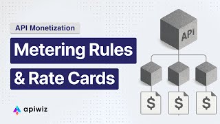 Creating Metering Rules & Associate Rate Cards | API Monetization
