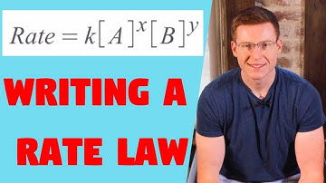 How to Write a Rate Law
