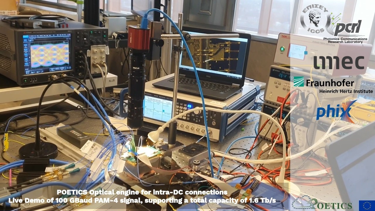 POETICS_High capacity (1.6Tb/s) optical transceiver for intra-DC connections _Demo