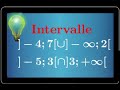 Savoir dterminer lintersection et la runion dintervalles  cours mathmatiques seconde  ij ij