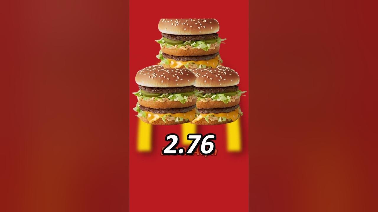 which-country-has-the-highest-minimum-wage-big-mac-index-included