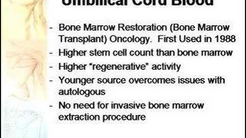 Can You Use Someone Else