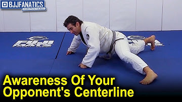 Awareness Of Your Opponent