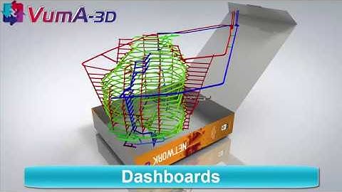 VUMA3D-network 2018 - Dashboards - 3D mine ventilation simulation software www.vuma3d.com