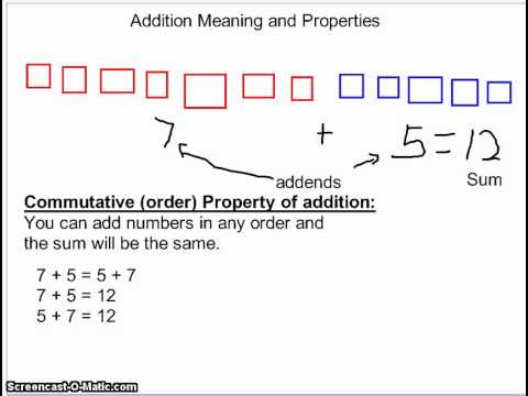 Addition Meaning and Properties - YouTube