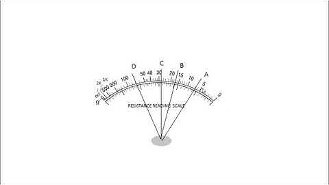 HOW TO READ THE OHMMETER SCALE OF THE VOM?