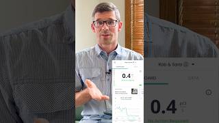 EcoQube for Up-To-Date Radon Monitoring