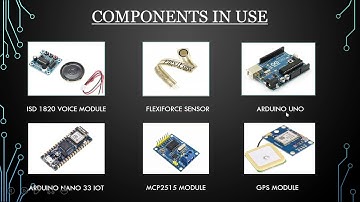 ||SIT-210||TASK-7.1P||
