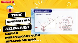 Konsep Gerak Parabola Pada Bidang Miring Fisika Kelas XI Kurikulum Merdeka- Kinematika Konsep Gerak Parabola Pada Bidang Miring Fisika Kelas XI Kurikulum Merdeka- Kinematika