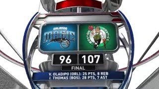 Orlando Magic vs Boston Celtics - March 21, 2016 Content