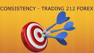 CONSISTENT TRADES - Trading 212 Forex Trading #29