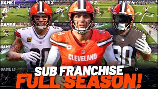 FULL SEASON SUBSCRIBER FRANCHISE  The Final Chapter!