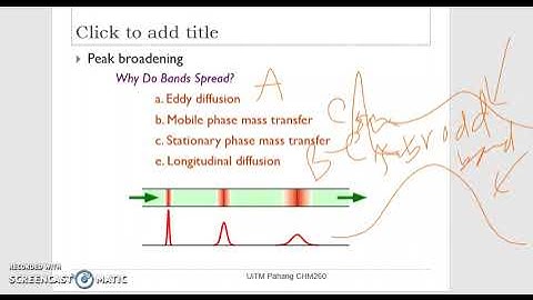 CHAPTER 4#Gas Chromatography#General Elution Problem