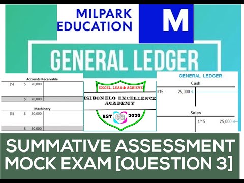General Ledger(T-Accounts)-Milpark Education