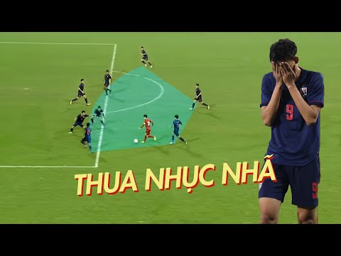 Video CĐV Thái C.h.ê Việt Nam 10 Năm Nữa Mới Theo Kịp Và... - youtube