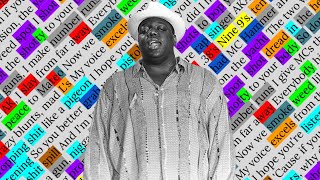The Notorious B.I.G., Come On | Rhyme Scheme Highlighted