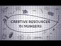 Cre8tive resources citizenship gcse and pshe 2020 resources