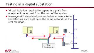 Webinar -  Virtual Isolation & Testing with IEC 61850