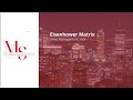 The Eisenhower Matrix - Concept and How to use it