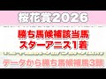 【桜花賞2026】データから導き出される好走馬!!12年続く法則とは!?【データ予想】