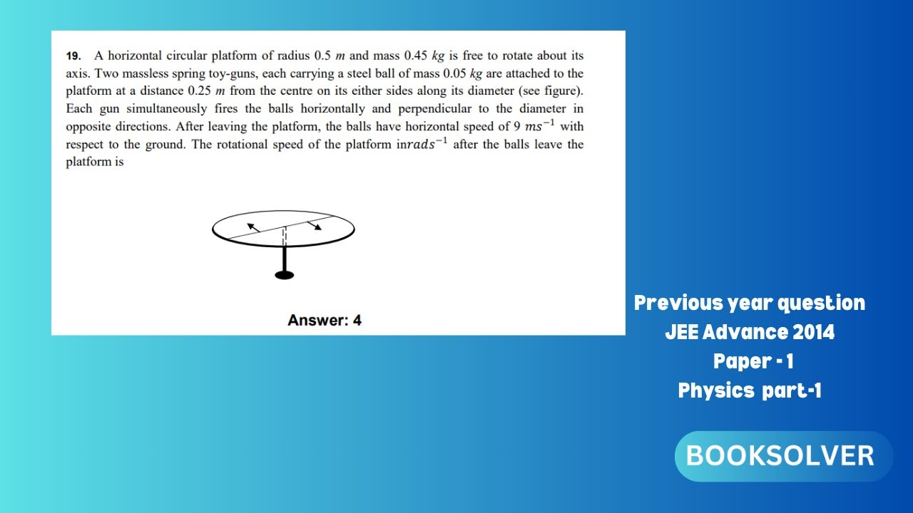 JEE ADV 2014 paper 1 Q17 ROTATION #jeeadvanced #iit #jee - YouTube