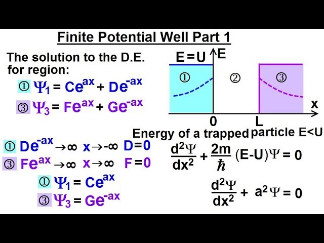 20402c64-8325-473e-9479-cf05e8035fe5 - Quantum Mechanics