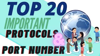 TOP 20 Important Protocols And Port numbers🔥 || Imp protocols and port no. || Network Protocols