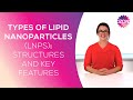 Types of Lipid Nanoparticles (LNPs): Structures and Key Features