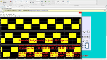 How to do two level inverter with Modulation Effect of svpwm Obtained by Harmonic Injection Method