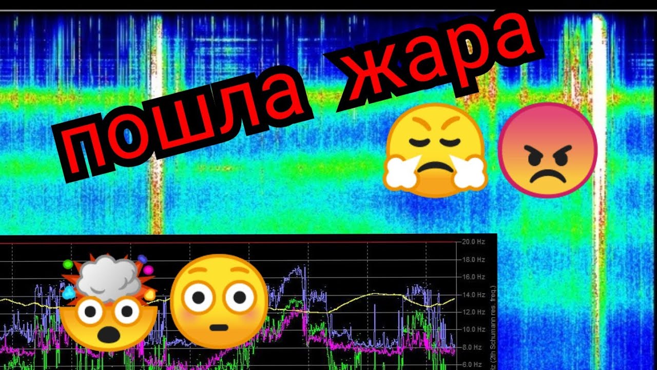 Огромная мощная волна - YouTube