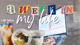 A Week In My Life Episode 1 | Work From Home Diaries