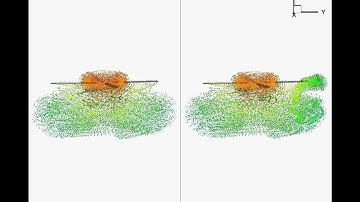 GENUVP - Main Rotor Tail Rotor Simulation