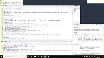 R Studio - Plotting / Visualizing Annual Time Series Data and Auto correlation Tests