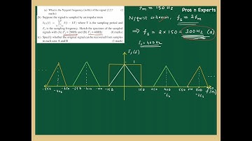 Signals & Systems KTU Questions Solved Part-14