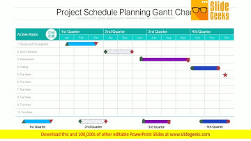 Project Schedule Planning Gantt Chart Ppt Powerpoint Presentation Pictures Guide