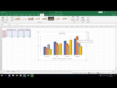 Excel2016: Umetanje i uređivanje grafikona