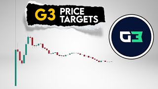 G3 Coin Price Prediction. Gam3s Crypto targets