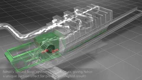 WASTEGO - Nihot Air Separator