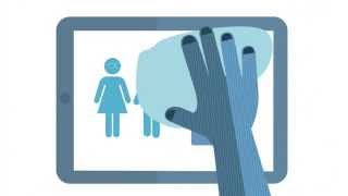 Setting up the ideal testing environment Wealth